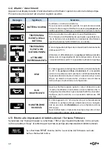 Предварительный просмотр 40 страницы GF 351 600 912 Operating And Maintenance Instructions Manual