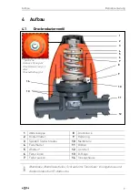 Preview for 9 page of GF 582 High Purity Instruction Manual