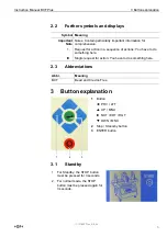 Предварительный просмотр 7 страницы GF 790.121.001 Instruction Manual