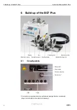 Предварительный просмотр 12 страницы GF 790.121.001 Instruction Manual