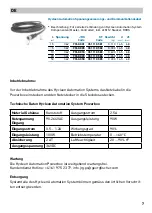 Предварительный просмотр 7 страницы GF 9901.000 Installation Instructions, Operating And Maintenance Instructions