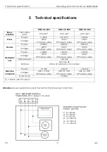 Preview for 16 page of GF CNC 4.0 400 Instruction Manual