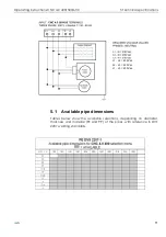 Preview for 17 page of GF CNC 4.0 400 Instruction Manual