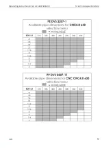 Preview for 19 page of GF CNC 4.0 400 Instruction Manual