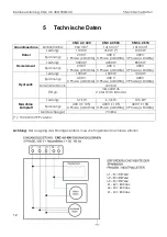 Preview for 114 page of GF CNC 4.0 400 Instruction Manual