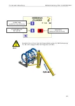 Preview for 125 page of GF CNC 4.0 400 Instruction Manual