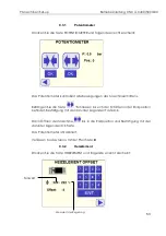 Preview for 155 page of GF CNC 4.0 400 Instruction Manual