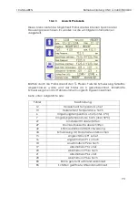 Preview for 175 page of GF CNC 4.0 400 Instruction Manual