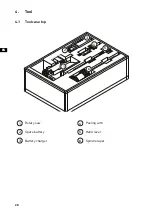 Предварительный просмотр 28 страницы GF COOL-FIT 4.0 Instruction Manual