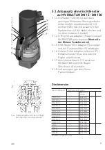 Предварительный просмотр 9 страницы GF DSR 100 Instruction Manual