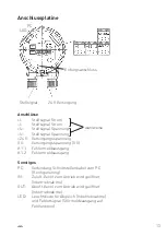 Предварительный просмотр 13 страницы GF DSR 100 Instruction Manual