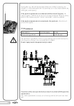 Preview for 26 page of GF EA21 Instruction Manual