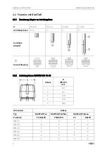 Предварительный просмотр 8 страницы GF ER 52 Instruction Manual