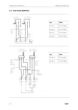 Предварительный просмотр 16 страницы GF ER 52 Instruction Manual