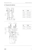 Предварительный просмотр 73 страницы GF ER 52 Instruction Manual