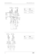 Предварительный просмотр 74 страницы GF ER 52 Instruction Manual