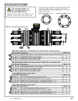 Предварительный просмотр 8 страницы GF FlowtraMag GF 2581 Operating Instructions Manual