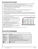 Предварительный просмотр 20 страницы GF FlowtraMag GF 2581 Operating Instructions Manual