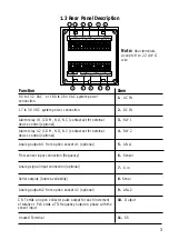 Preview for 7 page of GF Intelek-Pro SIGNET 9010 Instruction Manual