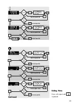 Preview for 17 page of GF Intelek-Pro SIGNET 9010 Instruction Manual