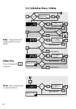 Preview for 20 page of GF Intelek-Pro SIGNET 9010 Instruction Manual