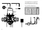 Preview for 30 page of GF JRGURED LF 1319 Operating And Maintenance Instructions Manual