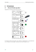 Preview for 45 page of GF MSA 4.0 Instruction Manual