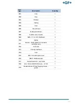 Preview for 13 page of GF NeoFlow DN200 Operating Instructions Manual