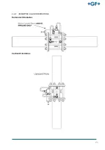 Preview for 23 page of GF NeoFlow DN200 Operating Instructions Manual