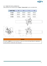 Preview for 24 page of GF NeoFlow DN200 Operating Instructions Manual