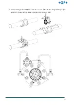 Preview for 28 page of GF NeoFlow DN200 Operating Instructions Manual