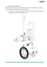 Preview for 43 page of GF NeoFlow DN200 Operating Instructions Manual