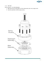 Preview for 45 page of GF NeoFlow DN200 Operating Instructions Manual