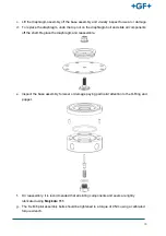 Preview for 46 page of GF NeoFlow DN200 Operating Instructions Manual