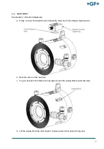 Preview for 47 page of GF NeoFlow DN200 Operating Instructions Manual