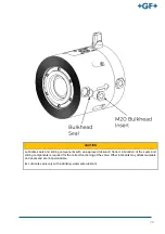 Preview for 49 page of GF NeoFlow DN200 Operating Instructions Manual