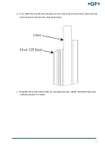 Preview for 51 page of GF NeoFlow DN200 Operating Instructions Manual