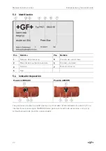 Preview for 78 page of GF PA 21 Instruction Manual