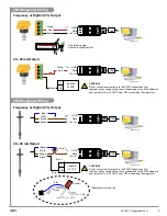 Preview for 5 page of GF Signet 0252 Operating Instructions Manual