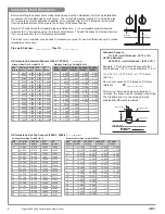 Preview for 6 page of GF Signet 2540 Operating Instructions Manual