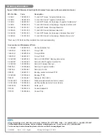 Preview for 12 page of GF Signet 2540 Operating Instructions Manual