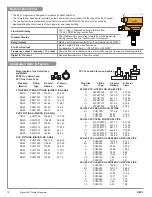 Preview for 12 page of GF signet 2551 Operating Instructions Manual