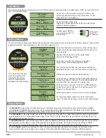 Preview for 17 page of GF signet 2551 Operating Instructions Manual