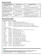 Предварительный просмотр 8 страницы GF Signet 2750-1 Operating Instructions Manual