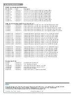 Preview for 8 page of GF Signet 2839 Operating Instructions Manual