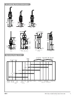 Предварительный просмотр 3 страницы GF Signet 2850 Operating Instructions Manual