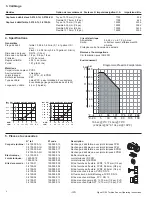 Preview for 6 page of GF Signet 3-2100-2H Operating Instructions Manual