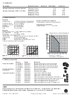 Preview for 8 page of GF Signet 3-2100-2H Operating Instructions Manual