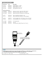 Предварительный просмотр 8 страницы GF Signet 3719 Operating Instructions Manual