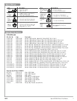 Preview for 7 page of GF Signet 515 Operating Instructions Manual